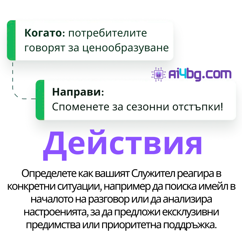 AI Действия – Интелигентни реакции и автоматизация | AI4BG.COM