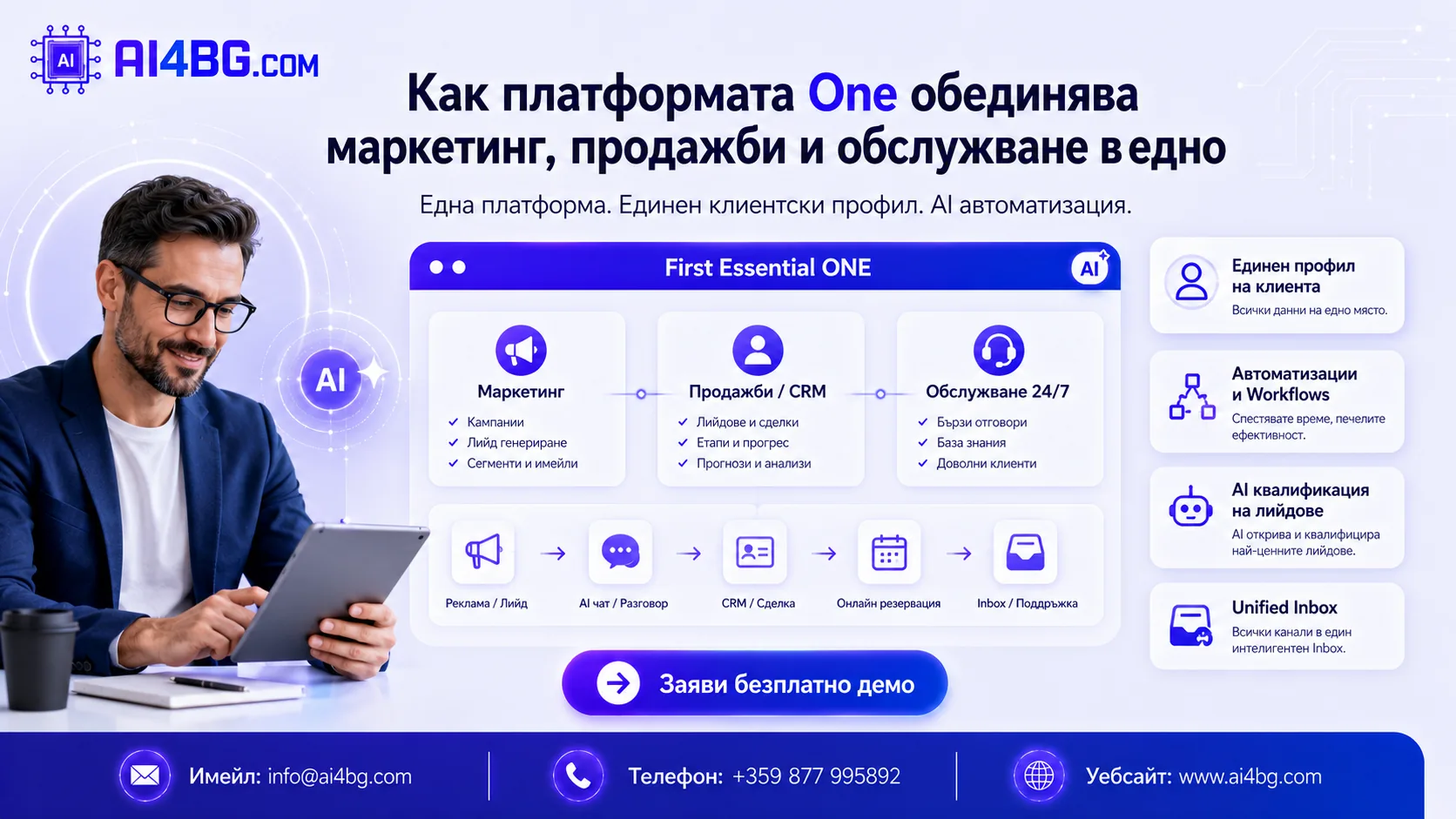 Как платформата One обединява маркетинг, продажби и обслужване в едно