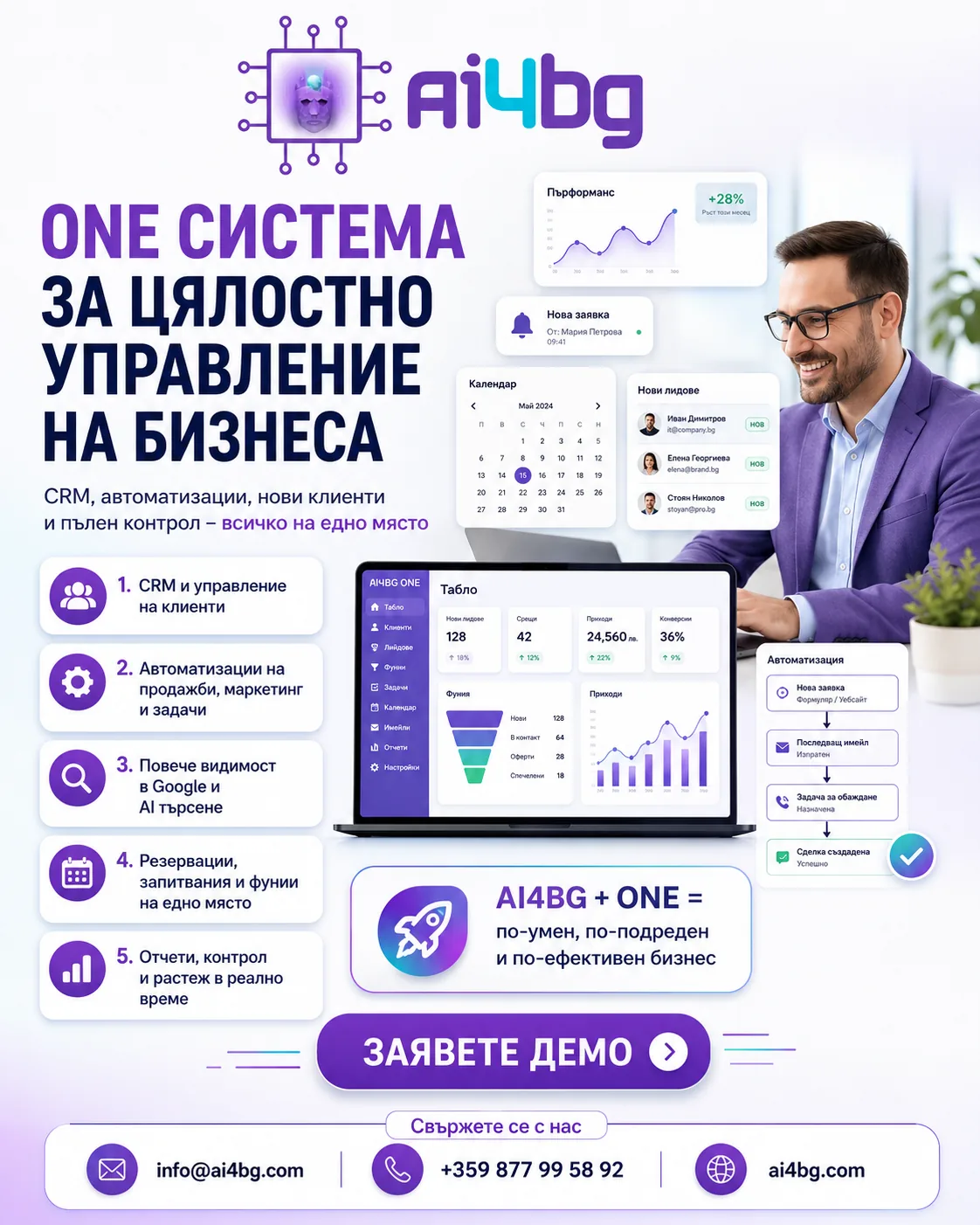 Процес по внедряване на AI служител - от анализ до стартиране