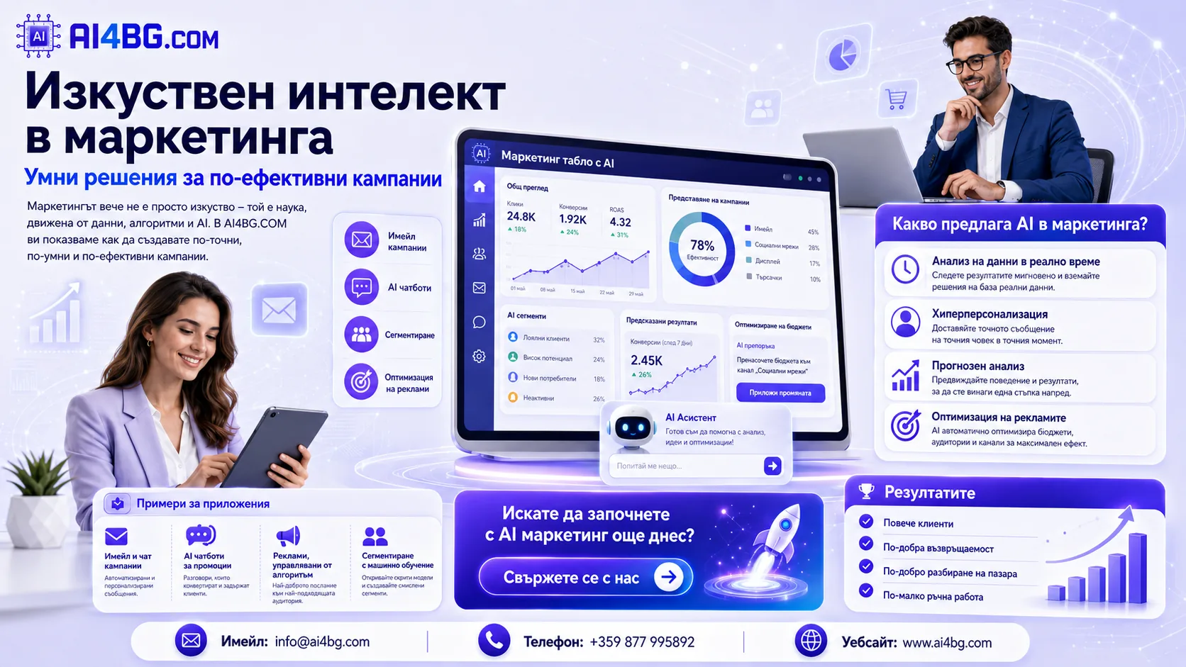 Изкуствен интелект в маркетинга: умни решения за по-ефективни кампании