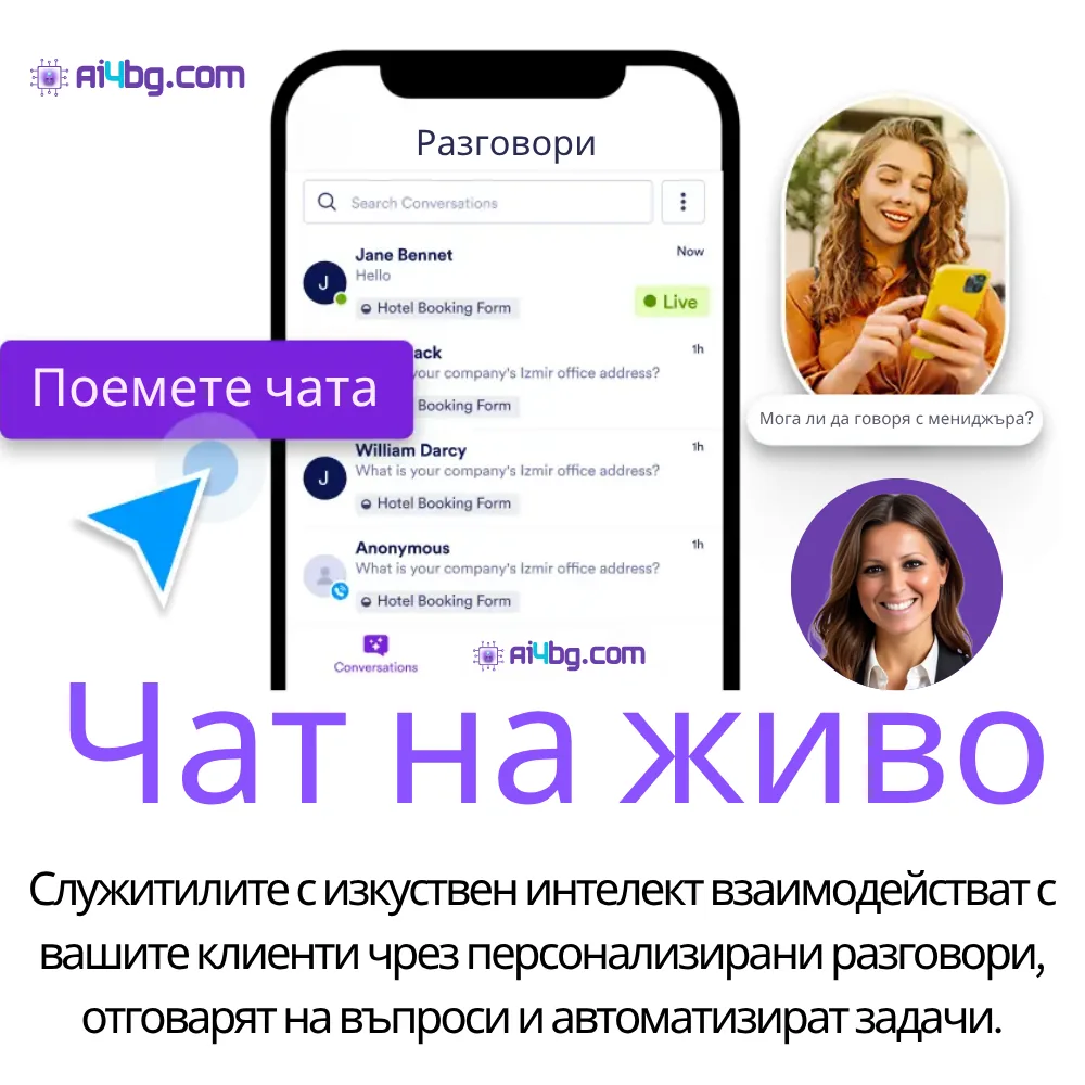 Чат на живо – Хибридно обслужване човек + AI