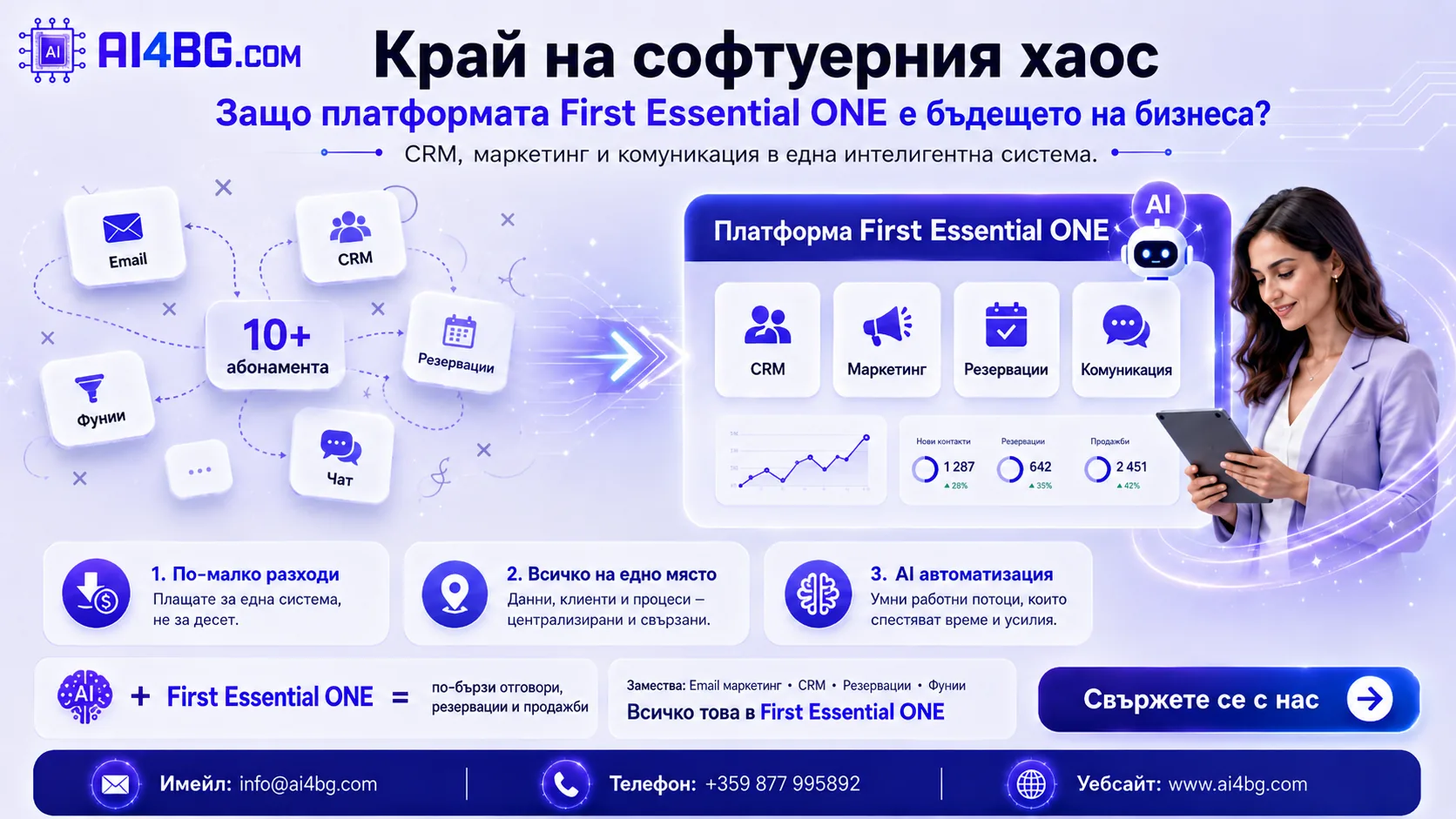 Автоматизация на бизнеса: Как да сложите процесите си на автопилот с платформата One