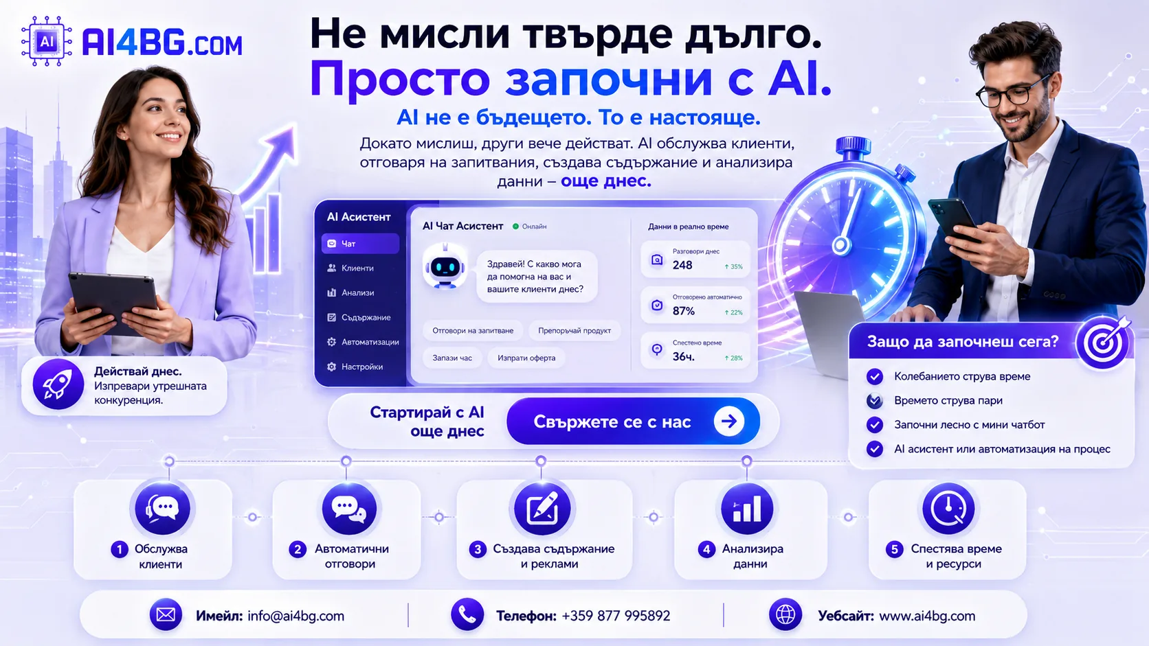 Не мисли твърде дълго. Просто започни с AI