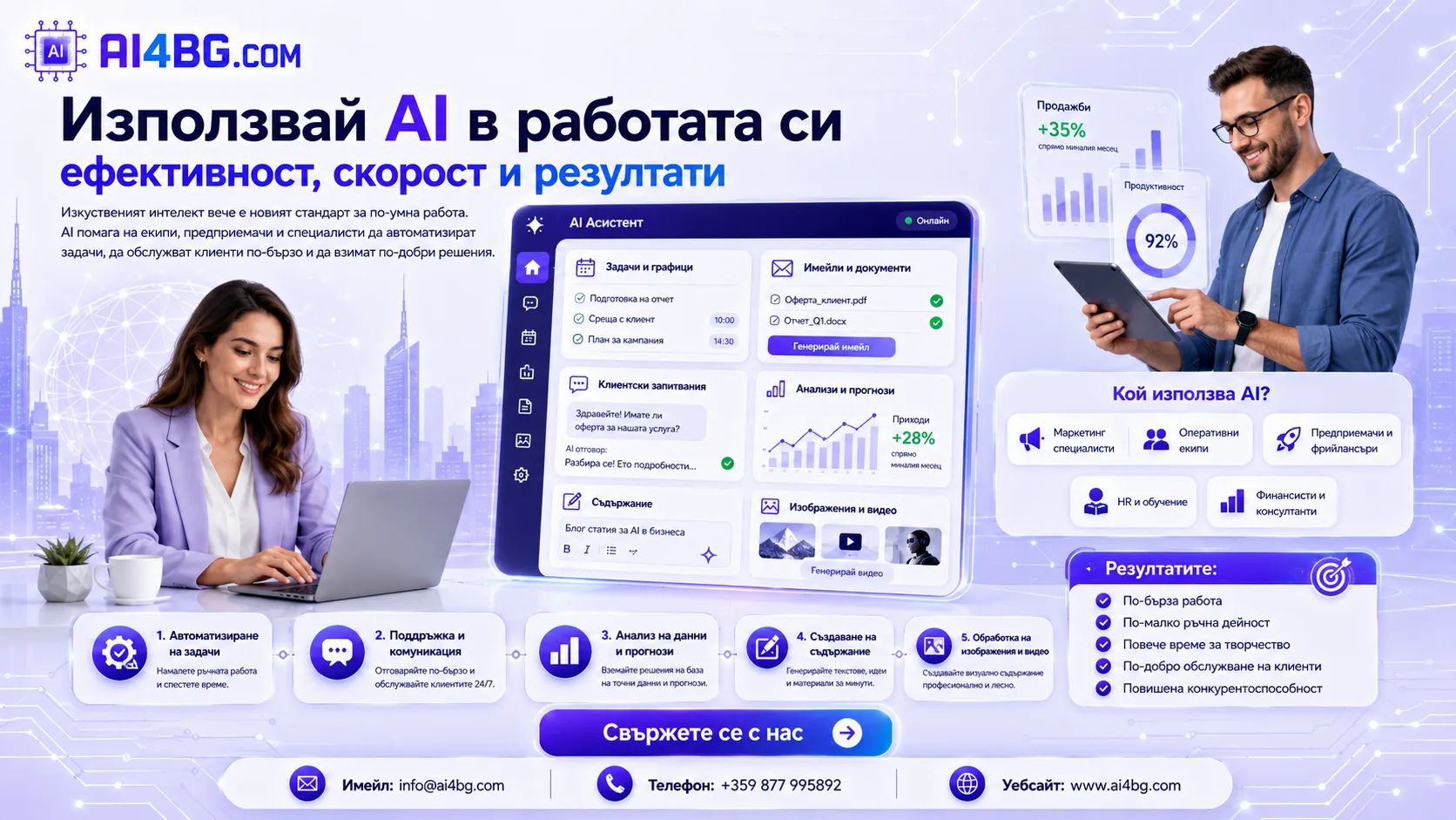 Използвай AI в работата си: ефективност, скорост и резултати