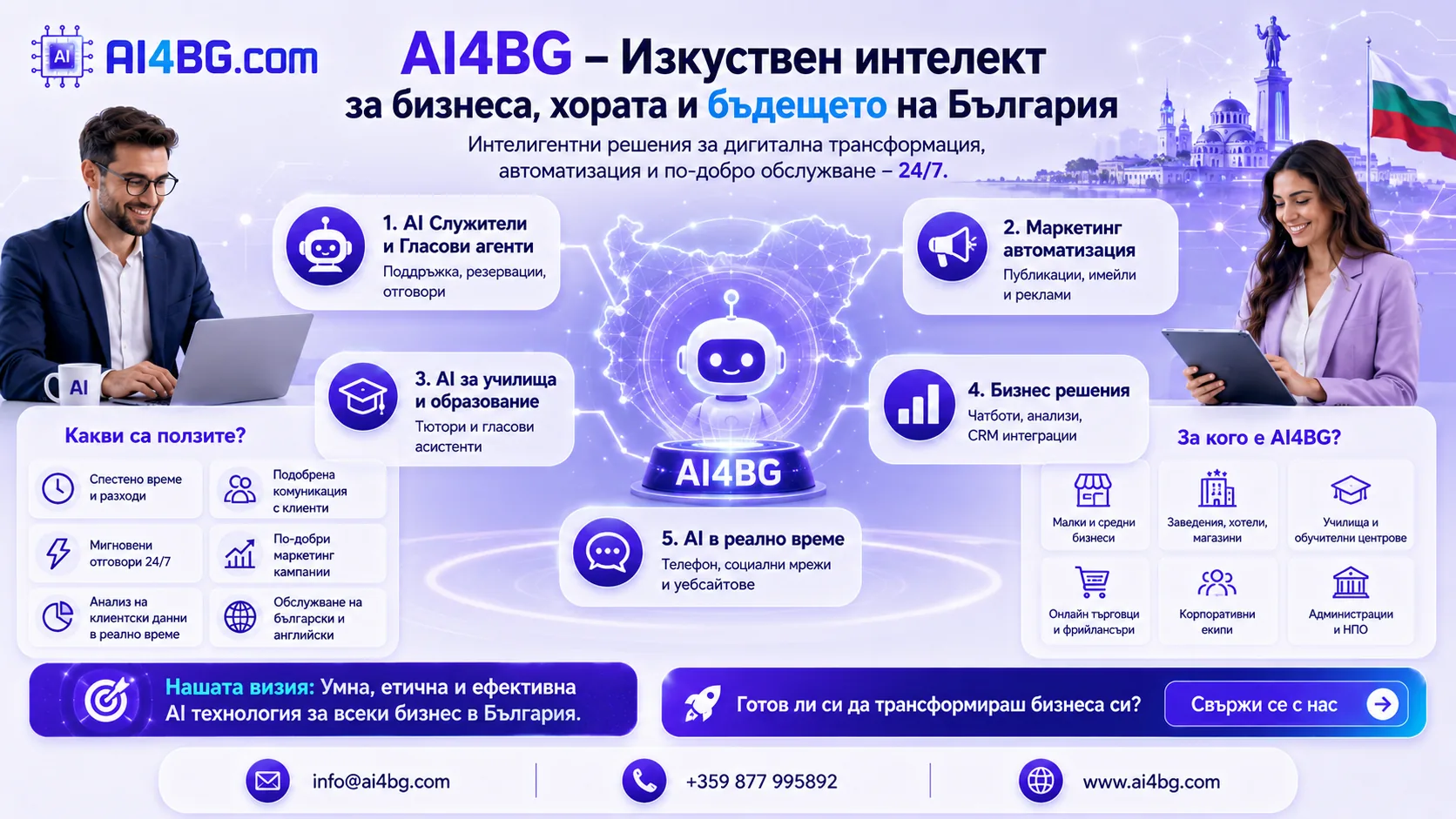 AI4BG – Изкуствен интелект за бизнеса, хората и бъдещето на България