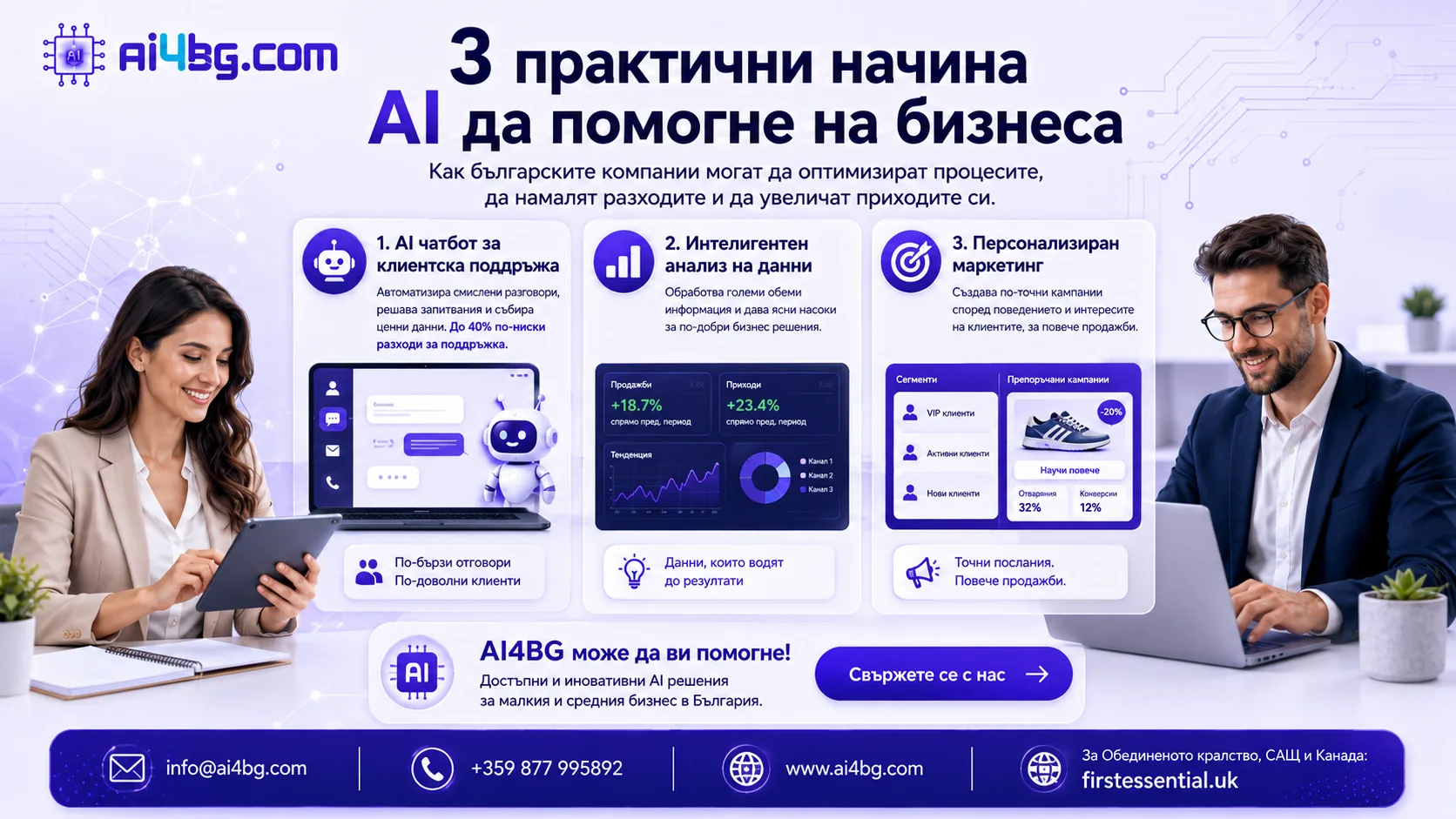 Как изкуственият интелект трансформира българския бизнес: Три практически примера