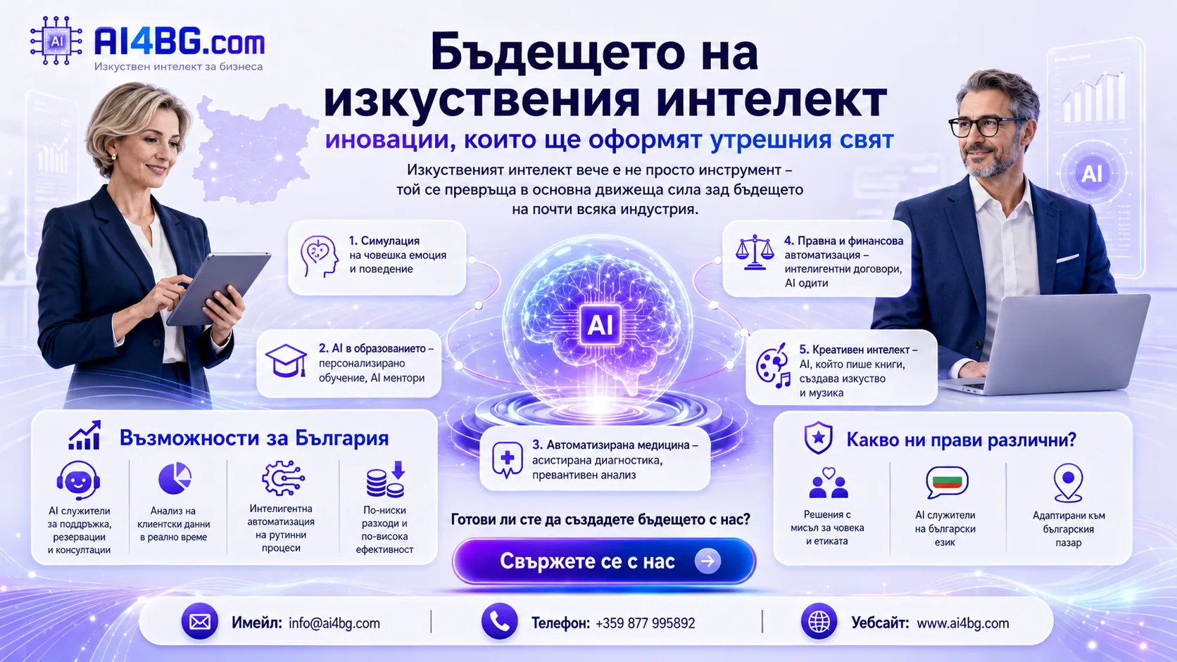Бъдещето на изкуствения интелект: иновации, които ще оформят утрешния свят