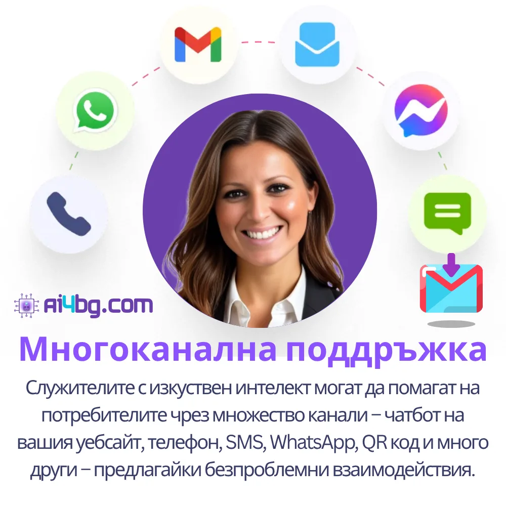 Многоканална поддръжка: AI Служители за уеб, телефон, SMS, WhatsApp и още